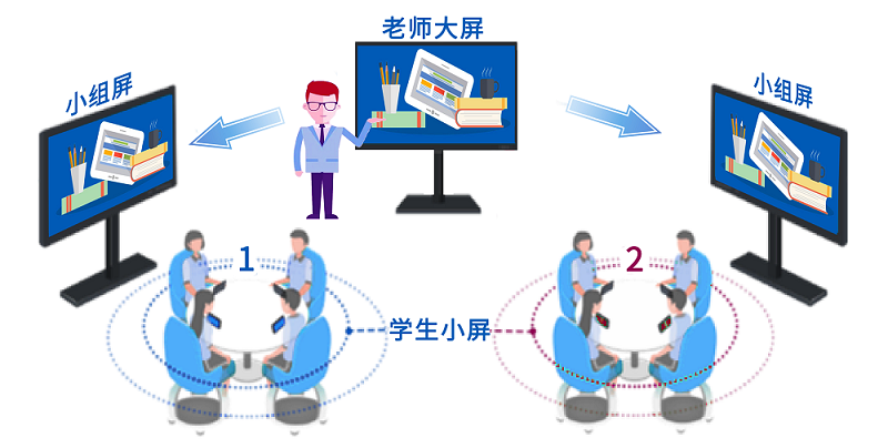 智慧教室.png