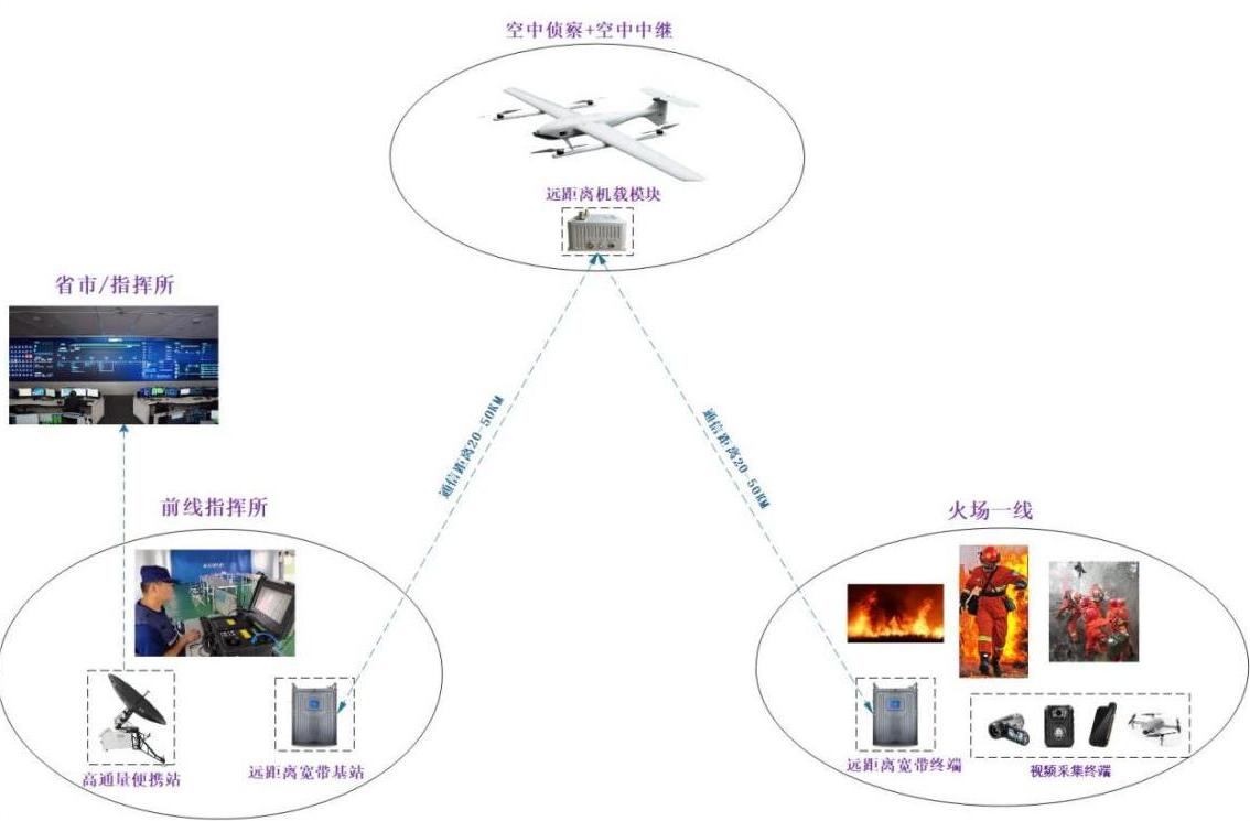大興安嶺高性能測試報告(3)_01.jpg